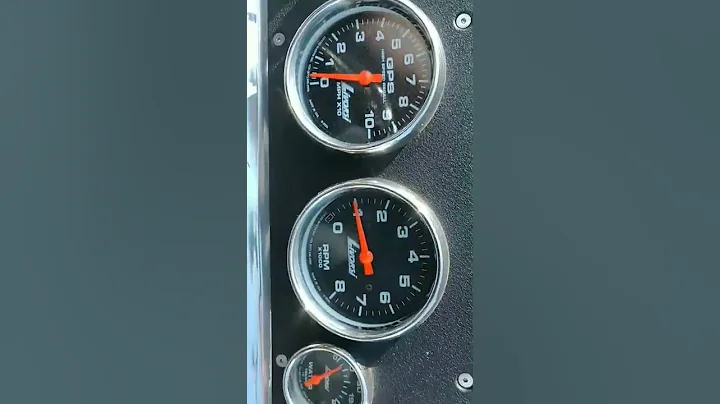 Guages