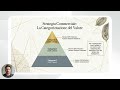 Principi universali di #Design: il Principio di #Pareto, la Regola #80/20 #designprocess