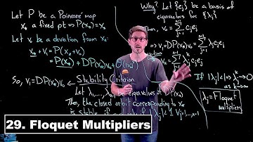Floquet Multipliers - Dynamical Systems | Lecture 29