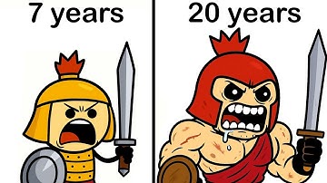 Your Life as a Spartan