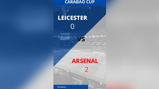 Carabao Cup| Leicester v Arsenal [⚽0-2⚽] | Post Match Analysis