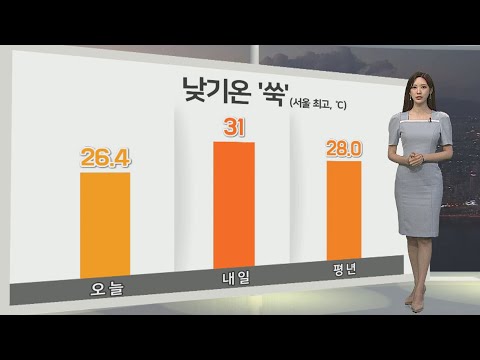 [생활날씨] 내일 다시 여름더위…일요일 남부 장마 시작 / 연합뉴스TV (YonhapnewsTV)