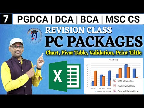 7- PC Packages Revision Class | MS Excel Chart, Pivot Table, Print Area, Print Title, Validation