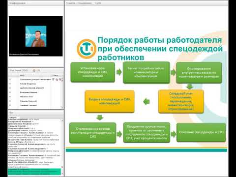 Шаг 3. Обеспечение специальной одеждой, средствами индивидуальной защиты и компенсациями