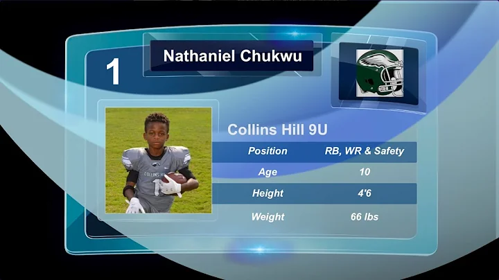 TwinSportsTV: Game Teaser Nathaniel Chukwu #1 (Col...