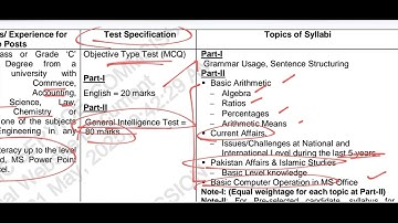 FPSC Negative Marking Explained | Inspector Customs | Intelligence Officer | FPSC New Jobs |FBR Jobs