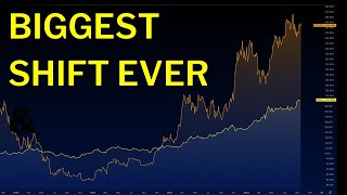 The Greatest Wealth Transfer Is Accelerating Right Now