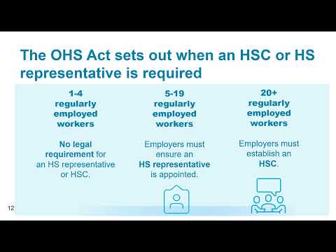 Health and safety committees and representatives