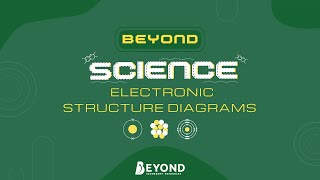 Atoms and the Periodic Table: Electronic Structure