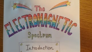 Introduction to the Electromagnetic spectrum