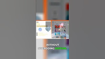 Canva Presentations