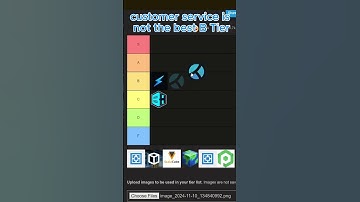 RANKING Every Popular Minecraft Server Host From WORST to BEST!