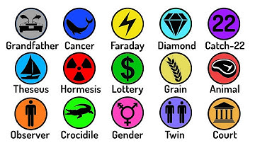 Every Paradox Explained in 12 Minutes