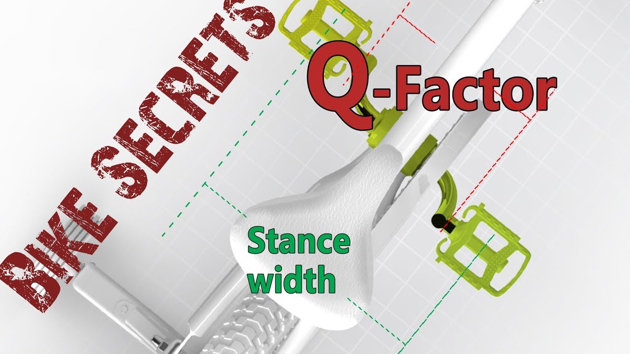 Q-Factor Science! The Most Important Bike Metric You'Ve  Never Heard Of!