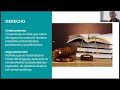 Bases del Derecho-Videoclase