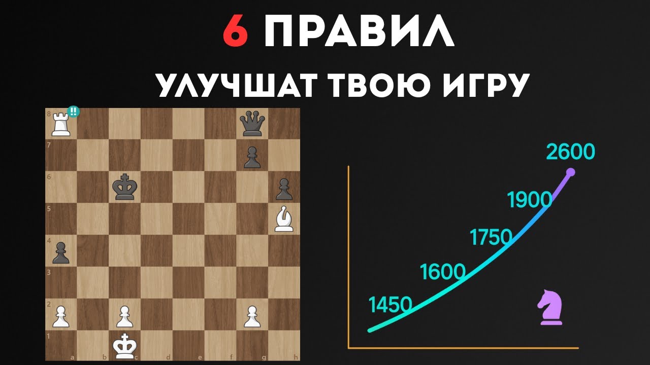6 правил, которые СРАЗУ УЛУЧШАТ твою игру!
