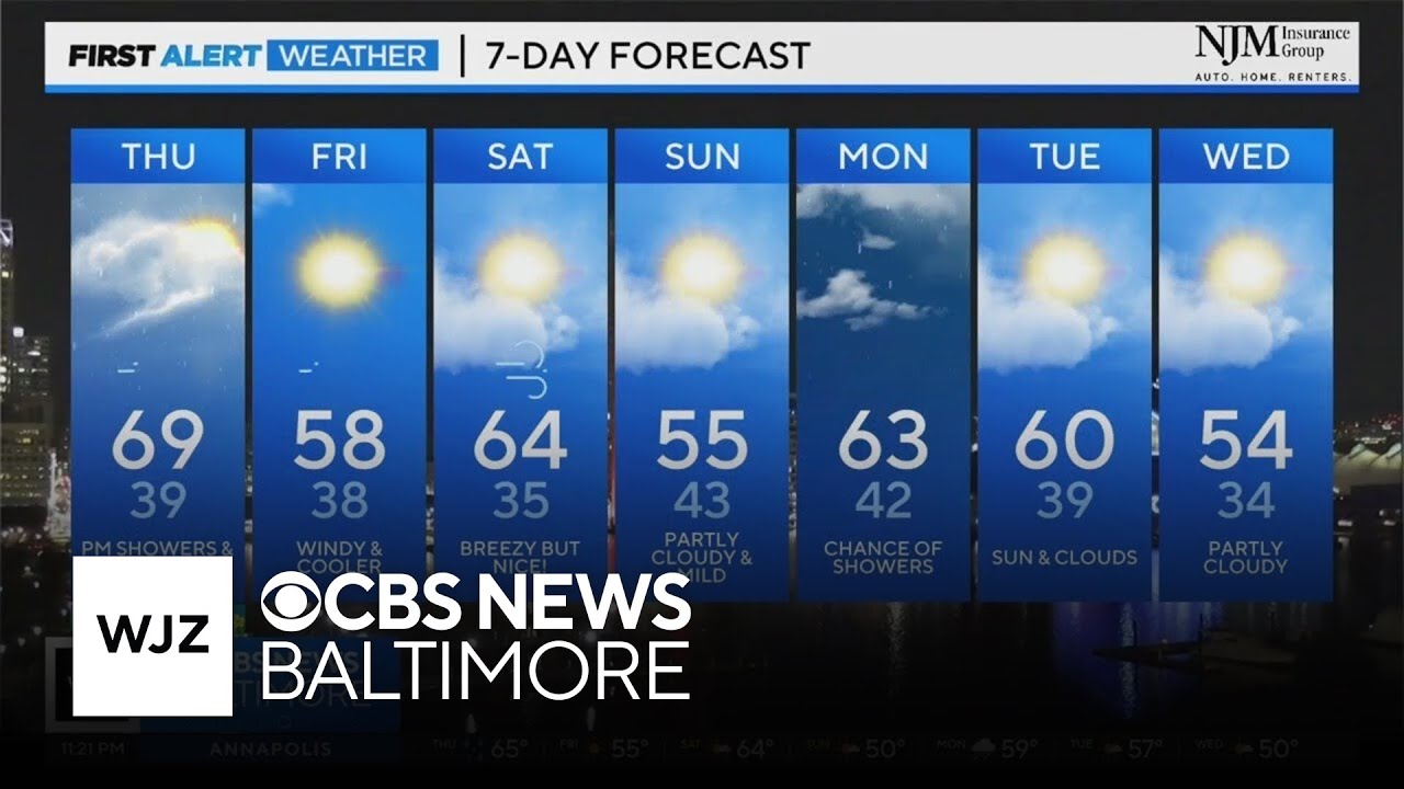 Rain chances possible Thursday in Maryland - YouTube