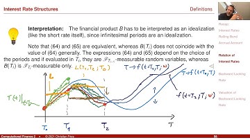 Lecture 2021-2: Appl. Math. Fin./Computational Finance 2 (03): Interest Rate Structures 3/4