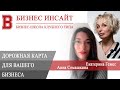 БИЗНЕС ИНСАЙТ: Анна Семашкина и Екатерина Гежес. Дорожная карта для вашего бизнеса. На старте