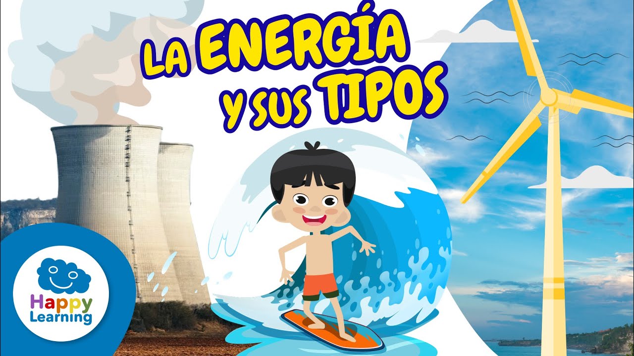 Energía para Niños🌍 : Qué Es, Tipos y Ejemplos Fáciles | @HappyLearningES, image size:1280x720