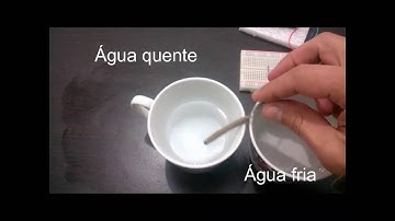 Aquisição de dados em tempo real com o Arduino usando uma planilha excel