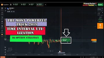 the most powerful trick 2019 - time interval utilization - iq option strategy