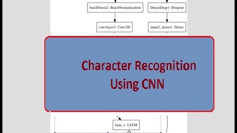 Character Recognition Using CNN On More Than Million of Images | Study Magazine | CNN Deep Learning|