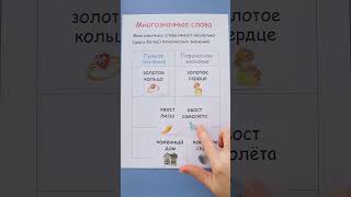 Что такое многозначные слова?