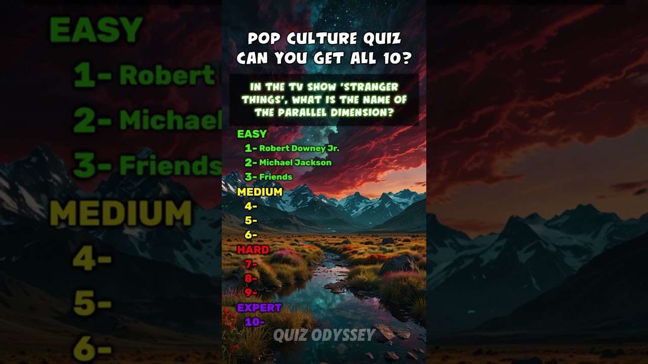 🎤 Pop Culture Quiz - Are You in the Know?