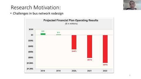 Webinar: Joseph Chow, Ziyi Ma, Optimizing a Redesigned Bus Network using Open-Source Simulation