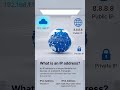 What is an IP address ? #shorts