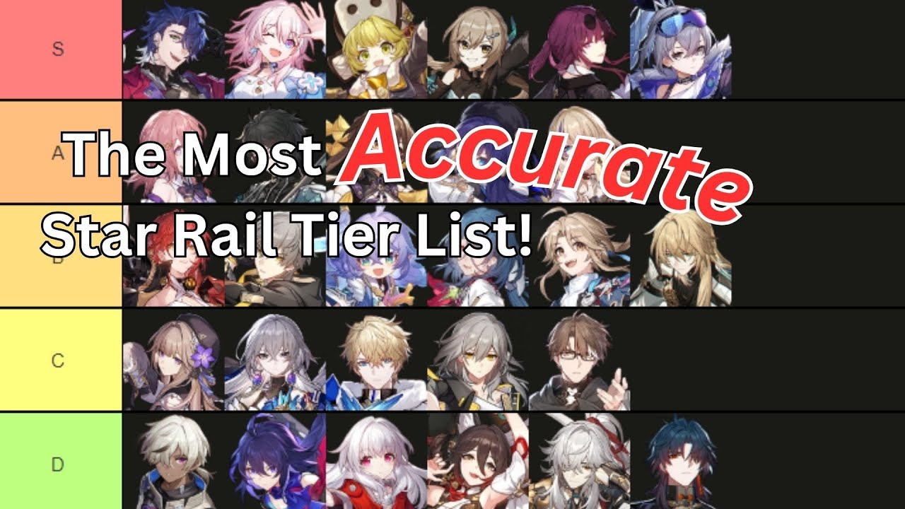 Honkai Star Rail Tier List (The Real One and MY OPIONION GOT IT