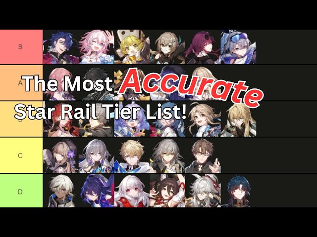 Yet another tier list Honkai: Star Rail