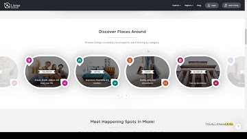 Listar - WordPress Directory and Listing Theme review listings city directory AiKa