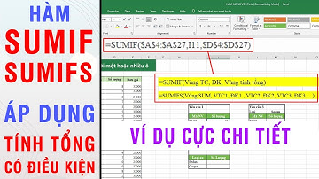 Hàm SUMIF - SUMIFS trong Excel