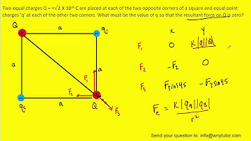 Two equal charges are placed at each of the two opposite corners of a square