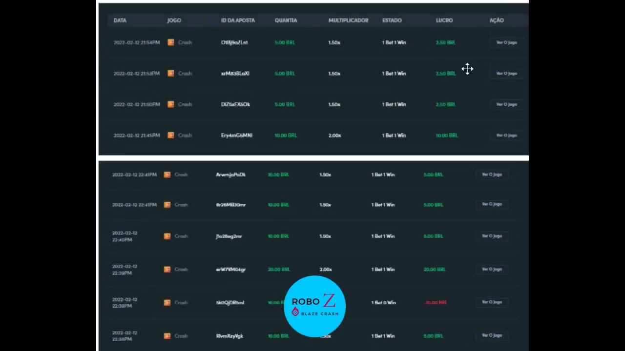Resultados do robo de sinais Z Blaze Crash