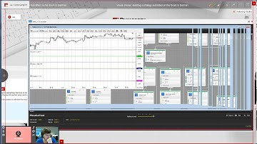 Visual JForex: Building a strategy submitted on the forum in German 11 Dec.