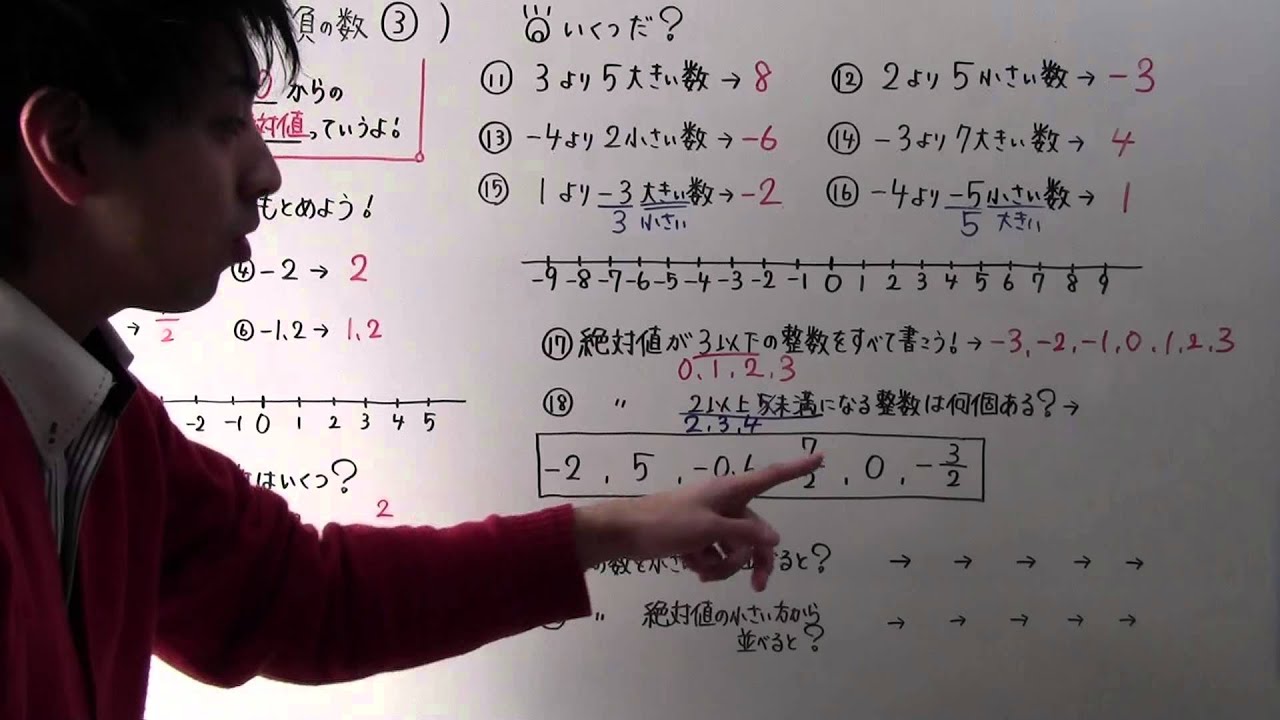 中1 数学 中1 3 正の数 負の数 Youtube