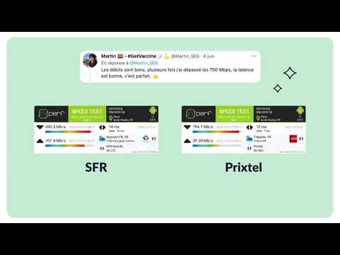 PRIXTEL - La qualité de notre réseau mobile !