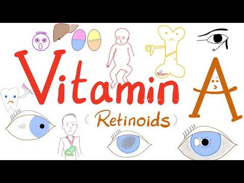 Vitamin A 🥕  (Retinoids) | All You Need to