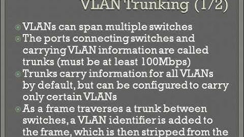 CCNA Core Concepts - Chapter 15 (Part 2 of 6)
