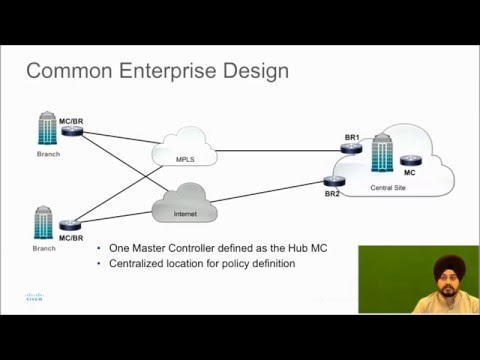 Getting Started with PfRv3