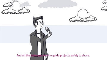 Sharktower AI Driven Project Management Software