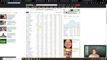 Import Data from Web to Excel (Stock market indexes)