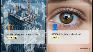 Mastering the Human Side of Change: A Guide to AI Adoption & Change Management