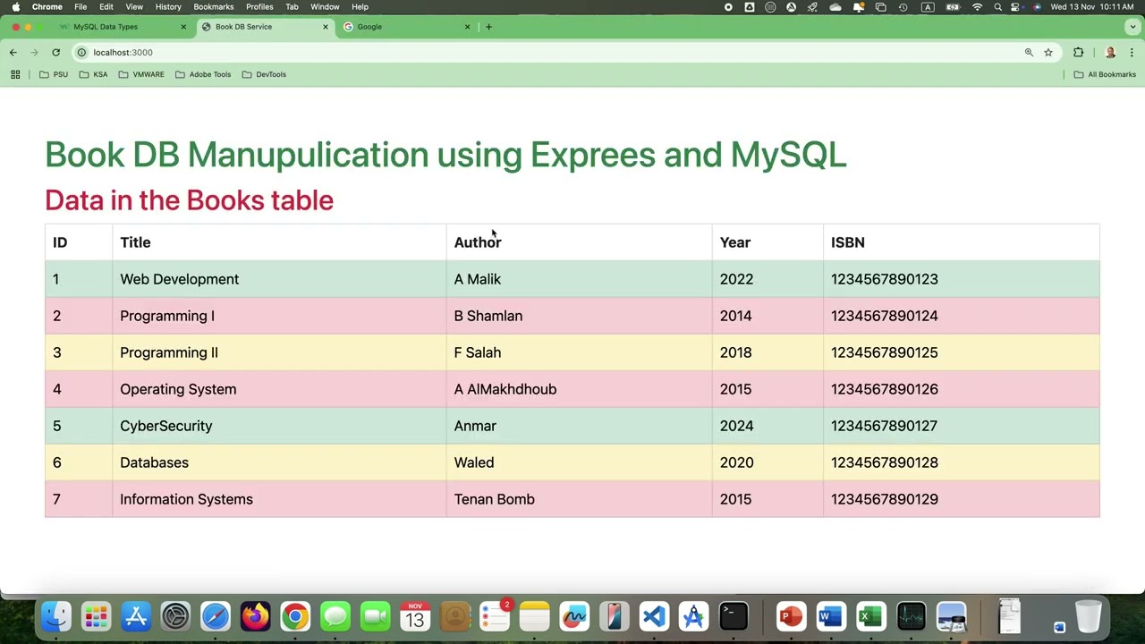 Web Development Express MySql App 2