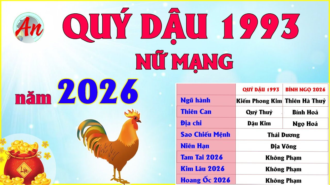 Tử Vi Tuổi Quý Dậu 1993 Nữ Mạng Năm 2026 - Bứt Phá Mạnh Mẽ