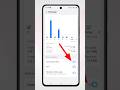 Only WhatsApp Ka Net Kaise Band Karen | how to turn off whatsapp data #viral​ #shorts