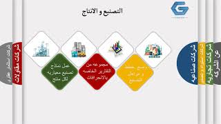 Gates Soft نبذة عن موديولات البرنامج screenshot 2